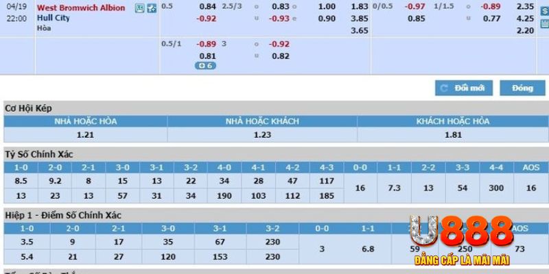j88bet game máy bay nổ hũ