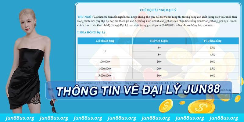 j88bet đá gà sv388 gold