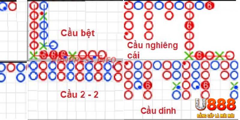 j88bet kết quả xổ số miền nam